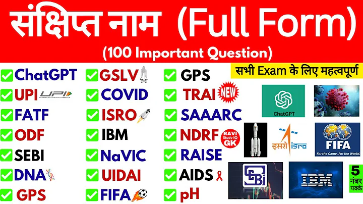 Important Full Forms | महत्‍वपूर्ण संक्षिप्‍त नाम | Static Gk | Full Form Gk Questions  | Gk Trick