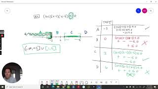 8 4 Nonlinear Inequalities in One Variable