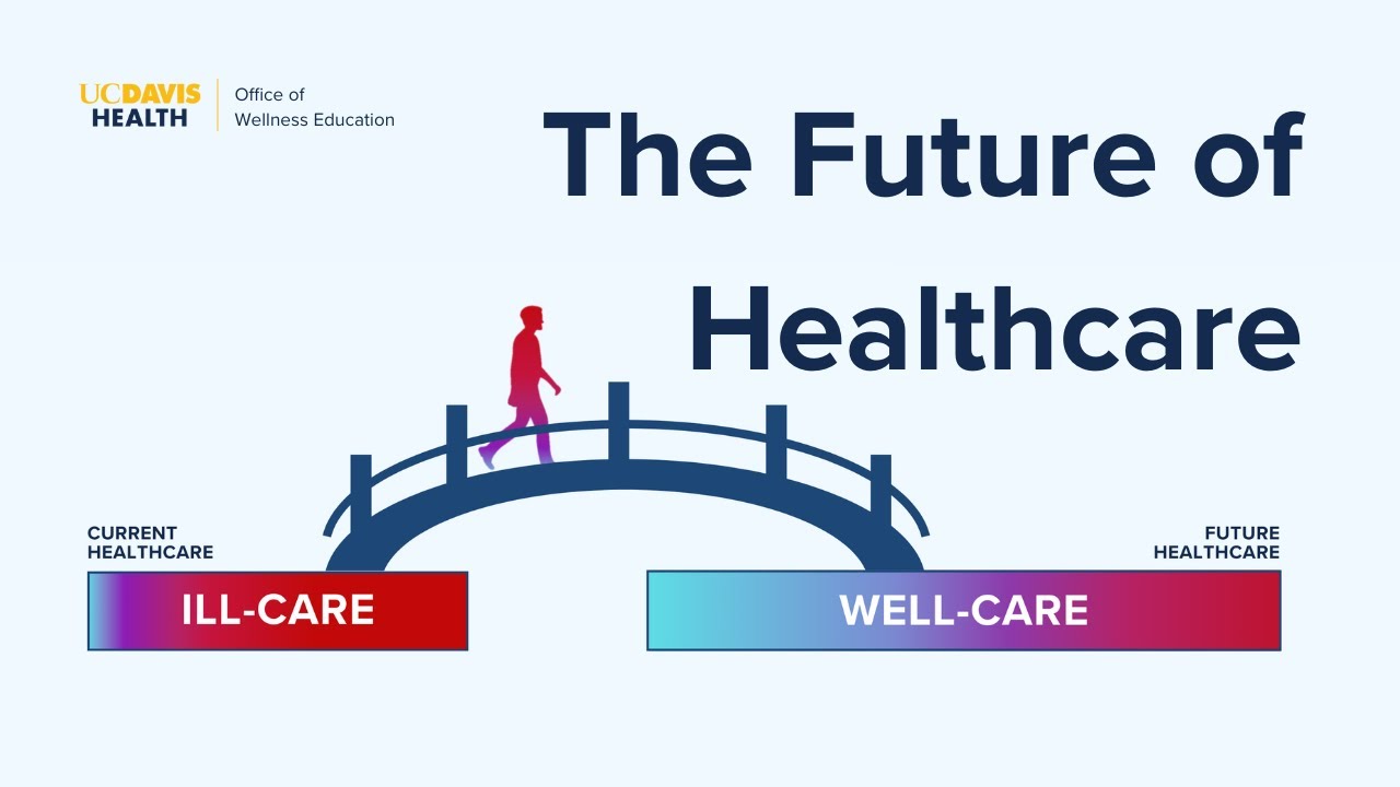 The Future of Healthcare with Scott Fishman, MD | UC Davis Health - YouTube