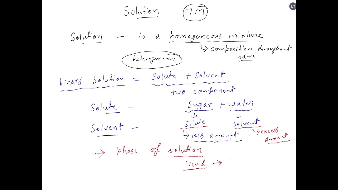 Solutions class 12th | part-1 | chemistry | jee|Neet 