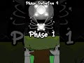 Mr. Tree Definitive Phase 9 and Phase 1 retake