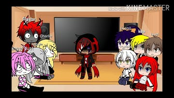 Fandoms react to glitchtale (gacha club)