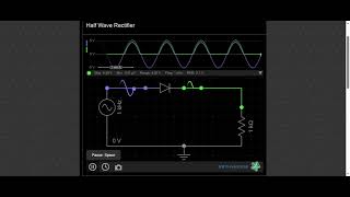 Half Wave Rectifier Simulation 2