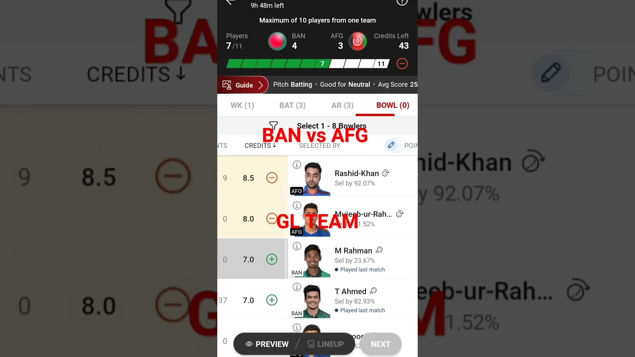 BAN vs AFG Dream11 Prediction | BAN vs AFG Dream11 Prediction Today Match | BAN vs AFG 