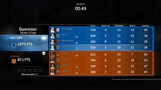 Celebrity For Honor 4v4 comeback Net Worth