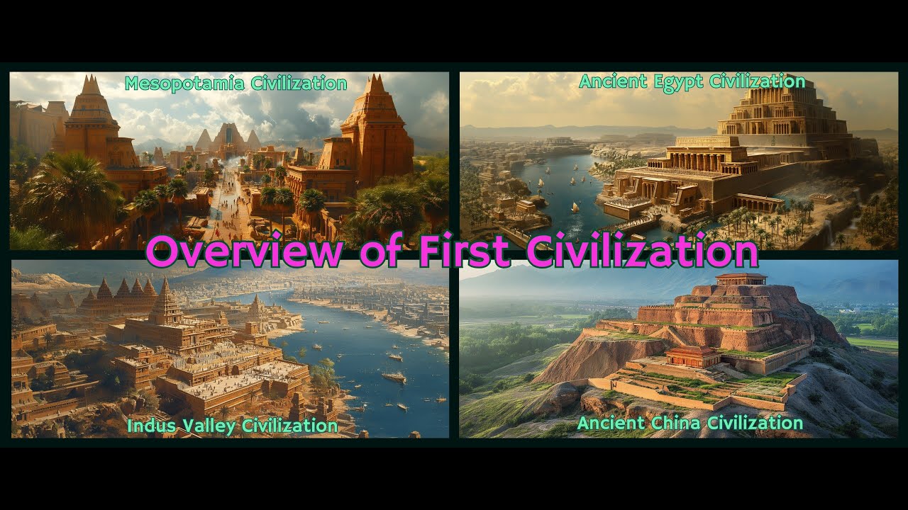 First Complex Civilisations The Overview of Great First Civilisations - YouTube