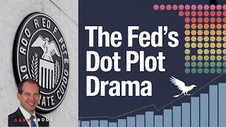 Fed Holds Rates & Hikes Dot Plot – Why We’re Not Worried