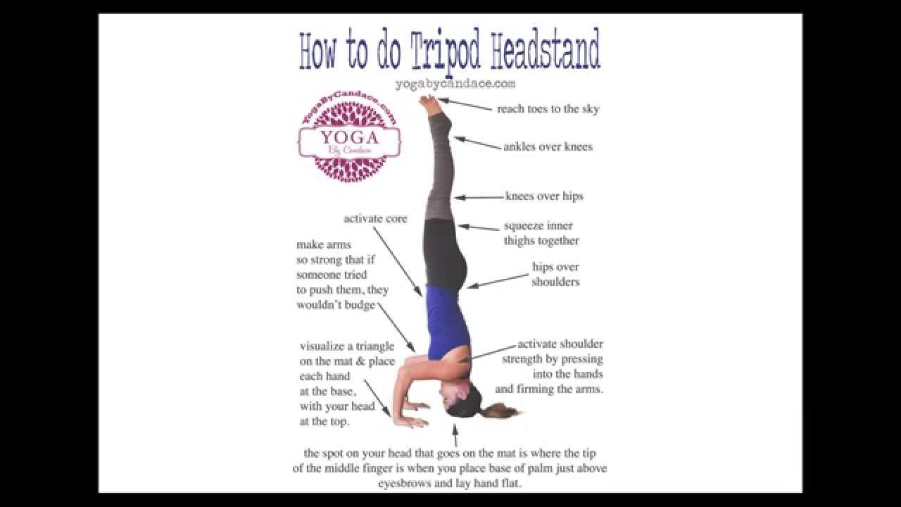How to do Tripod Headstand — YOGABYCANDACE