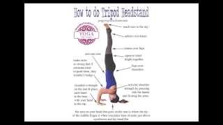 How to do Tripod Headstand