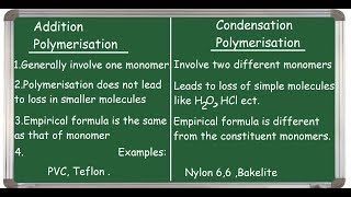 Addition polymerization and Condensation polymerization  (HINDI)