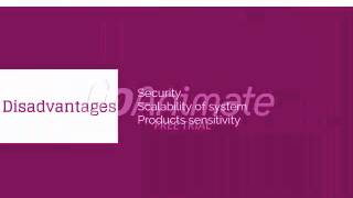 Csa E-Commerce M-Commerce