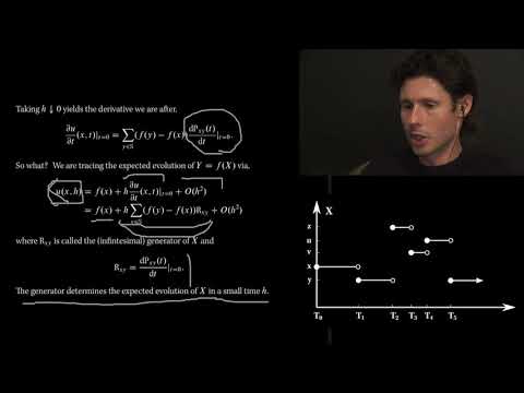 160B Lecture 16.