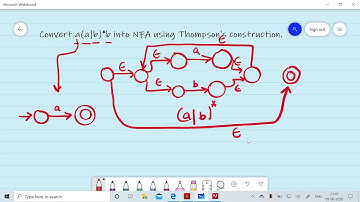 Lecture 14:Conversion of Regular Expression to NFA using Thompson