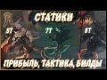 Albion online - Вся информация о Статиках в Альбион Онлайн. Лучшие билды и прибыль в статиках!