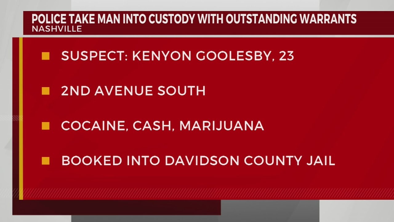 Man with warrants taken into custody - YouTube