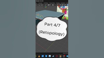 Character Creation Tutorial: Part 4/7 (Retopology) #blender #3dart