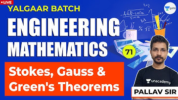 Stokes, Gauss, and Green