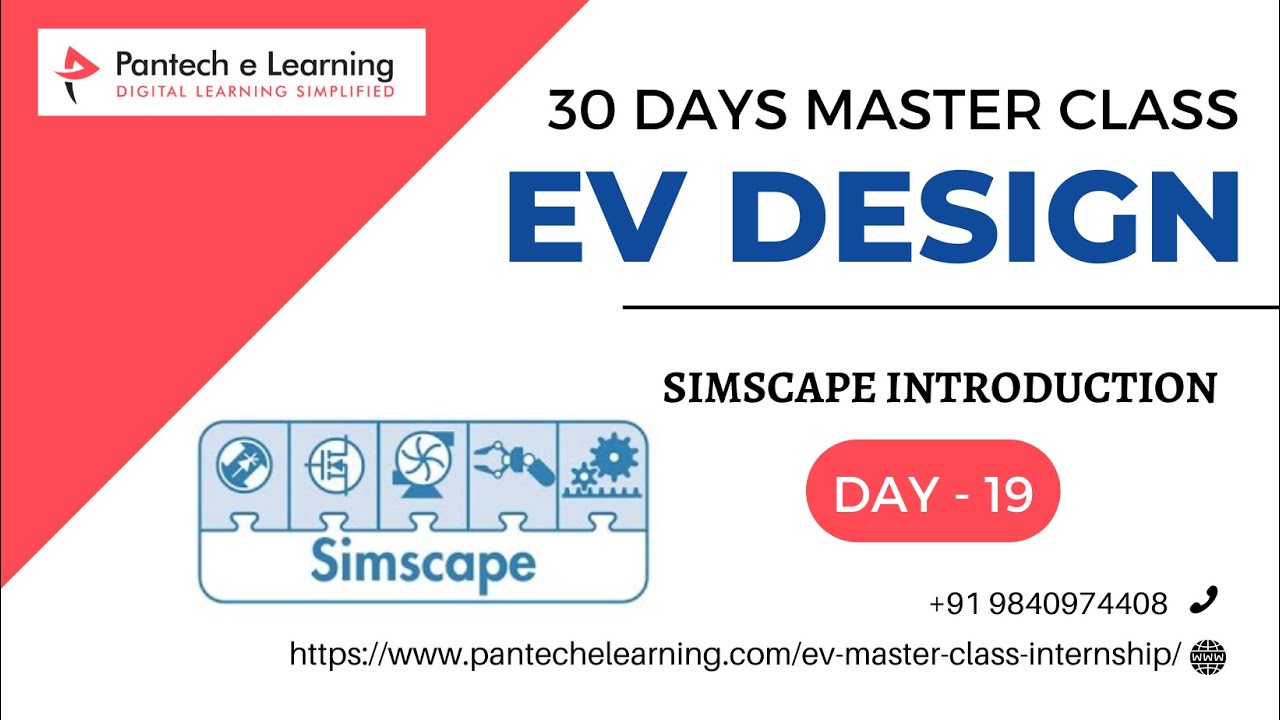 ✅ Day -19 Simscape Introduction