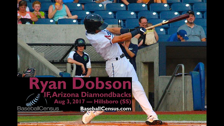 Ryan Dobson, IF, Arizona Diamondbacks  August 3, 2017