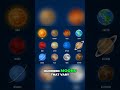 Moons of the Solar System