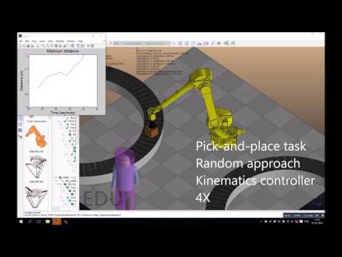 Collision avoidance for collaborative robotics