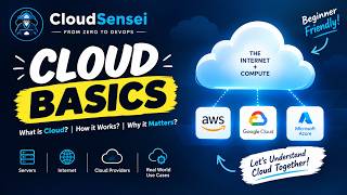 ☁️ What Is Cloud Computing 🤔(Explained for Complete Beginners)🙇🏻‍♂️