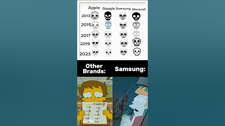 Skull emoji evolution 💀