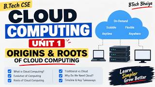 Cloud Computing Unit 1 | Origins & Roots of Cloud Computing | BTech CSE