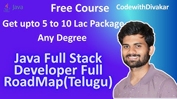 Java Developer Roadmap 2025 #java #javatutorial