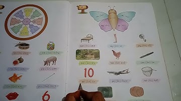 std 1. English primer page no 47 "e" uchar vala shabdo