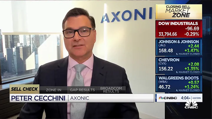 Recession or stagflation now on the table: Axonic's Peter Cecchini
