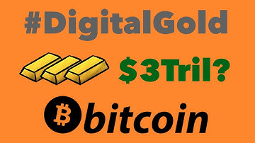 Why I’m Buying Bitcoin #NIRP