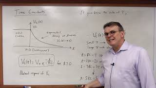 EECE 2112 Module 56:  Time Constants