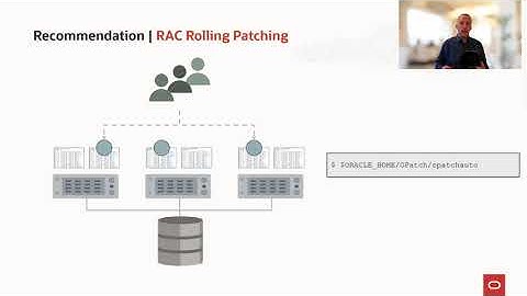 Patching your Oracle RAC environment