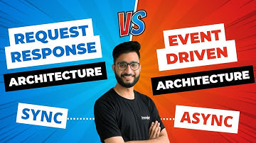 Sync. Vs Async. Communication - Request Response Vs Event-Driven Architecture in Microservices