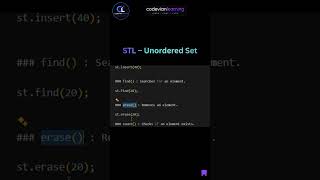Unordered Set in C++ STL | Syntax, Functions, Time Complexity & Example 🚀#cplusplus #hashtable #stl