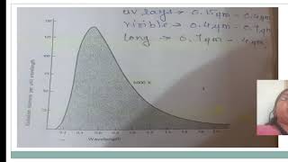 Lecture-7 on Atmosphere & Geophysics
