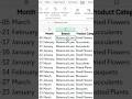 Sort According to Conditions #excel #exceltips