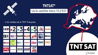 Comment recevoir la television francaise par satellite? screenshot 3