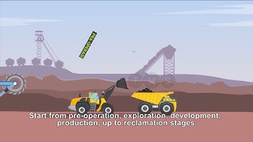 Digital Transformation RISE With SAP for Mining Industry