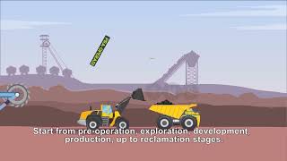 Digital Transformation Rise With Sap For Mining Industry