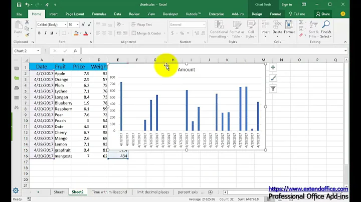 How to change date format in axis of Pivot Chart or normal chart in Excel