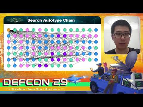 DEF CON 29