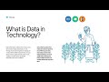 Module 5 7 1 AI IoT and data convergence