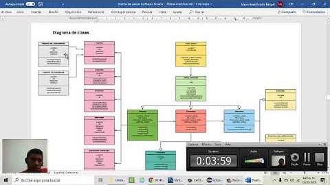 vídeo proyecto final  Programación Orientada a abjetos