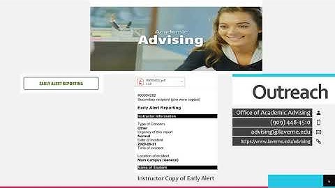 Early Alert Explanation and Instructions