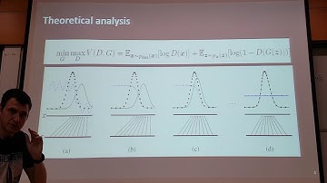 Tutorial 6 - GANs | Deep Learning on Hardware Accelerators
