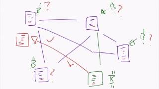 How Does Bitcoin Work? - Day 3 Of 365 Days Of Technology