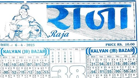 6/04/23 daily chart II part 2 II #video