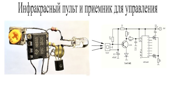 Подводим итоги